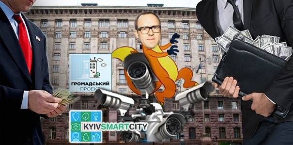     :      Kyiv Smart City?