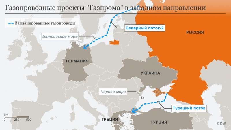 Infografik Russische Pipelines nach Europa Russisch qhiddxiqxtidqkmp