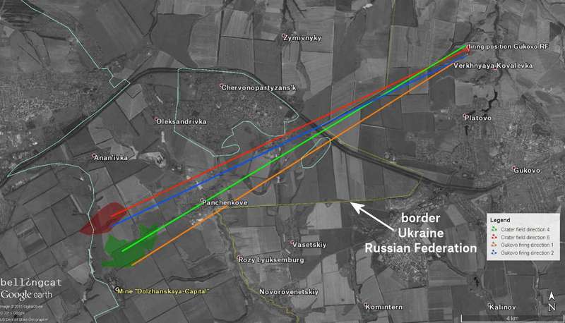 Trajectories from the firing position north of Platovo to the target area around the Dolzhanskaya-Capital mine